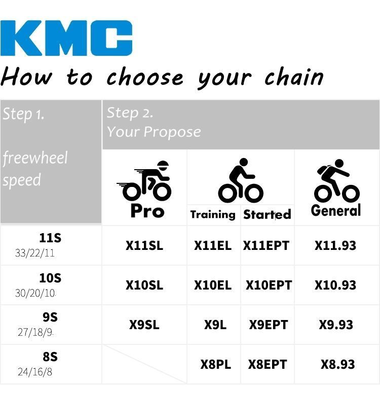 Kmc x8pl clearance