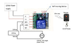 Remote Controlled Switch - Replace your garage door wired opener, 50m distance