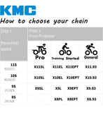Bike Chain KMC X9EPT 9 SPEED CHAIN - EcoProTeq Anti-Rust Technology