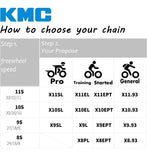 Bike Chain KMC X10SL X2.0 10 SPEED CHAIN – Gold, racing grade