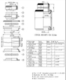 Neco Headset H128 - 1-1/8" Safety Semi-Integrated Headset